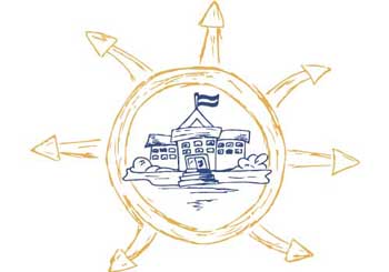 پاورپوینت مدیریت مدرسه محوری