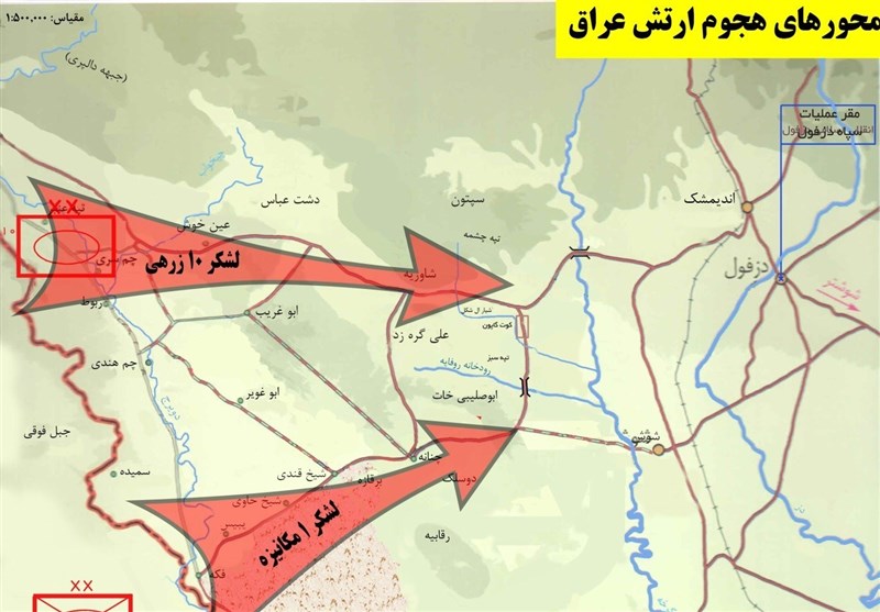 پاورپوینت فصل پنجم علل، اهداف و زمینه های تجاوز رژیم بعث عراق به ایران